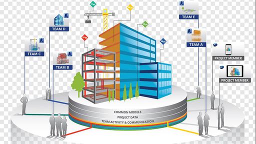 Brasil apresenta atraso na adoção de tecnologias na construção civil, diz estudo