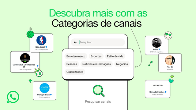 Divulgação/WhatsApp