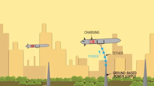 Boeing cria drone com autonomia de voo infinita