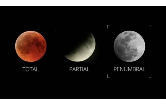 Eclipse lunar não faz com que a Lua desapareça do céu (Imagem: Reprodução/Reuters/ITGD Design Team/Vikas Vashisht/Vikram Gautam)