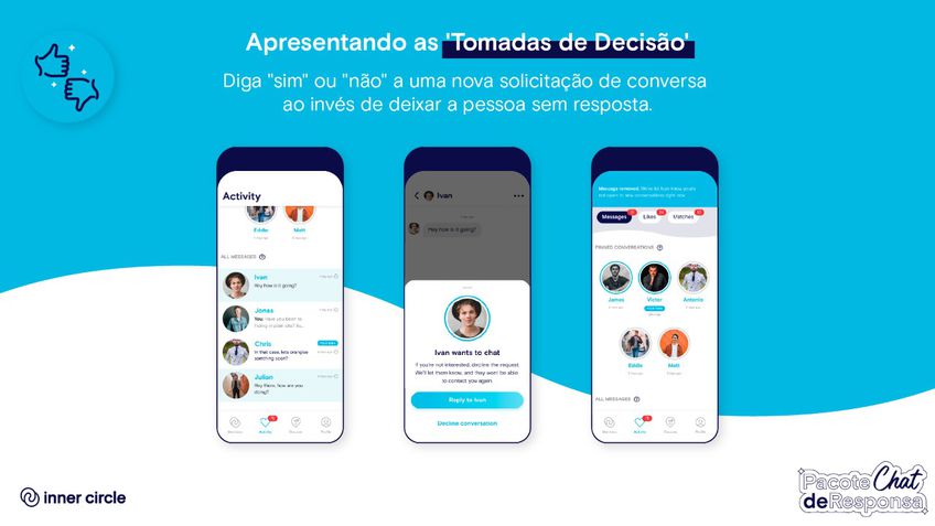 Inner Circle Chat de Responsa 5