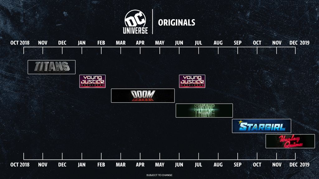 Série Titãs da DC é renovada para a segunda temporada - Canaltech