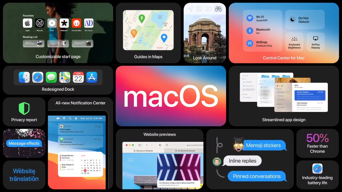 iOS 15 e macOS 12 são citados em webkits de desenvolvimento da Apple ...