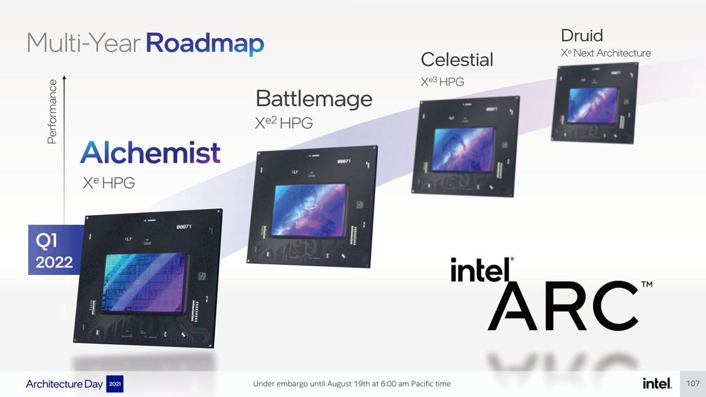 As GPUs Intel Arc Alchemist chegam no início de 2022 para notebooks e desktops (Imagem: Divulgação/Intel)