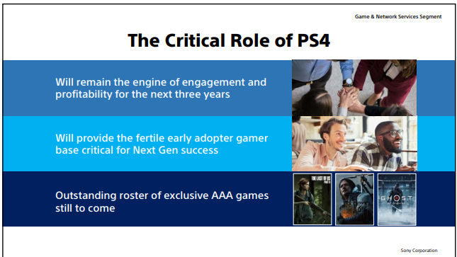 PlayStation 5 | Sony mostra em vídeo todo o poder do novo console