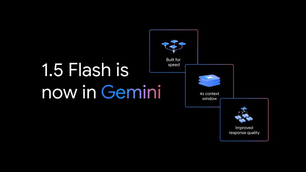 Gemini é atualizado com modelo 1.5 Flash (Imagem: Divulgação/Google)