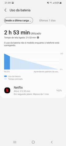 Galaxy A22: bateria