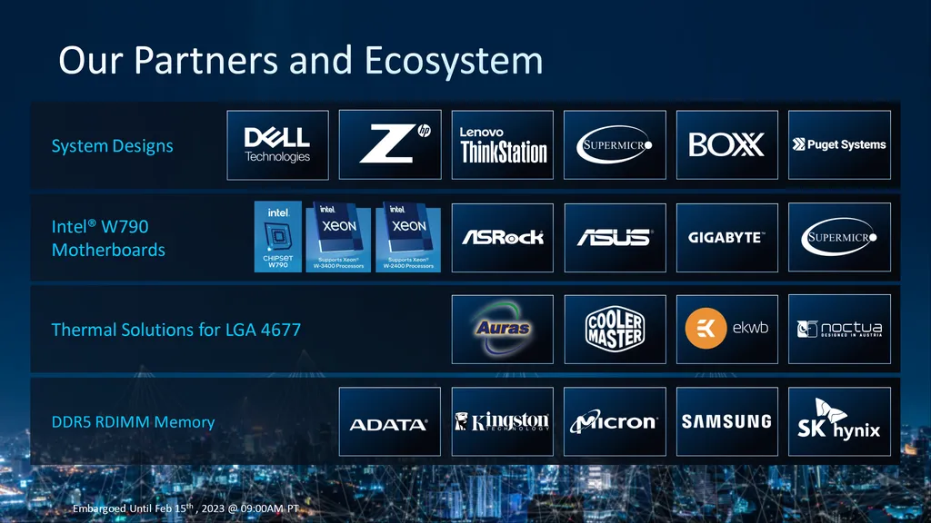 A Intel anunciou as fabricantes parceiras que trabalharam no desenvolvimento do ecossistema dos novos Xeon W3400 e W2400, incluindo Dell, Lenovo, HP, ASRock, ASUS, Cooler Master, Noctua, Kingston, Samsung e outras (Imagem: Intel)