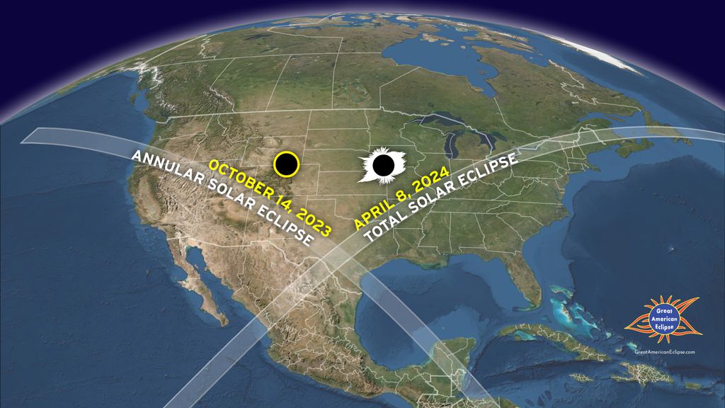 Os caminhos do eclipse mudam de acordo com as estações do ano (Imagem: Reprodução/Michael Zeiler/GreatAmericanEclipse.com)
