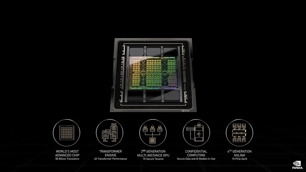 A nova arquitetura Hopper promete proporcionar o maior salto de desempenho entre gerações já dado pela Nvidia (Imagem: Nvidia)