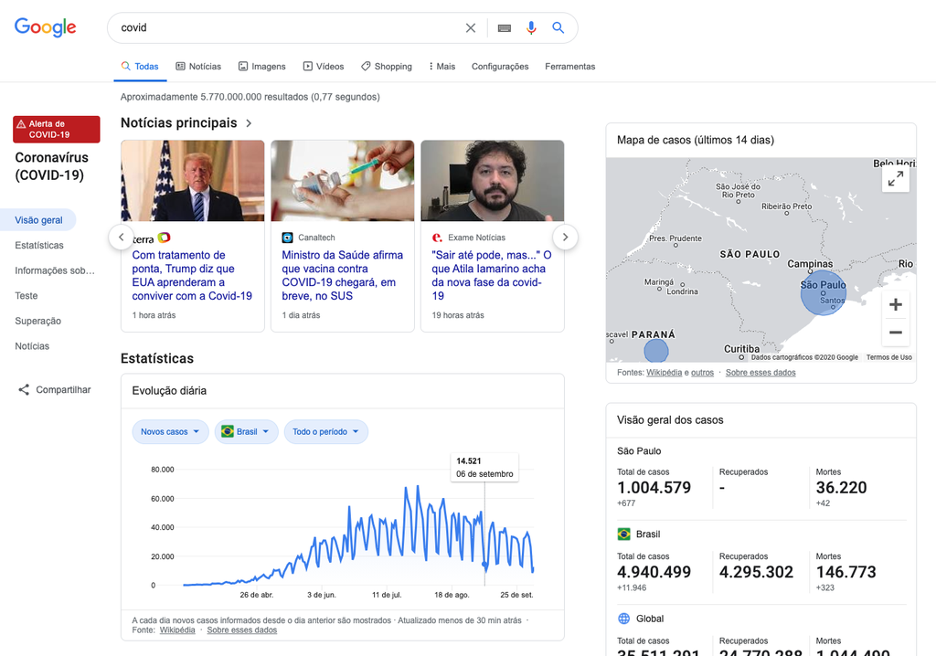 Mecanismo de buscas do Google: na mira da lei das Fake News (Foto: Divulgação / Google)