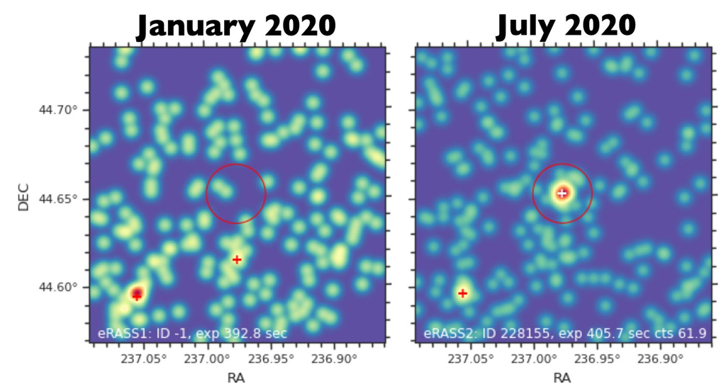 A imagem da direita mostra a detecção da supernova AT2020mrf, em julho; na esquerda, está a mesma região seis meses depois, sem a fonte das emissões (Imagem: Reprodução/Pavel Medvedev, SRG/eROSITA)