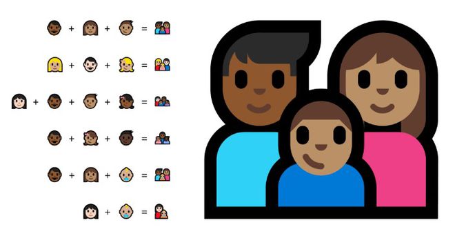 Microsoft emojis