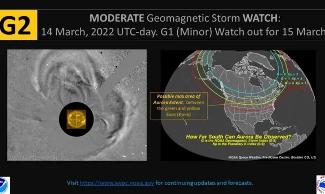 Com as tempestades geomagnéticas, poderá haver alguns efeitos em sinais de rádio de alta frequência em altas latitudes (Imagem: Reprodução/NOAA SWPC)