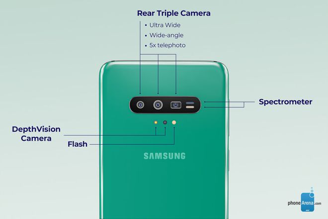 Imagens vazadas do próximo modelo da linha Galaxy S (Fonte: Photo Arena) 