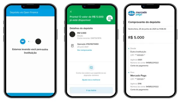 Compras poderão ser pagas via Pix sem ter de usar o app do banco (Imagem: Divulgação/Mercado Pago)