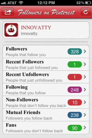 Follower on Pinterest Follower on Pinterest