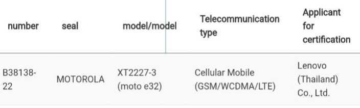 Moto E32 no NBTC