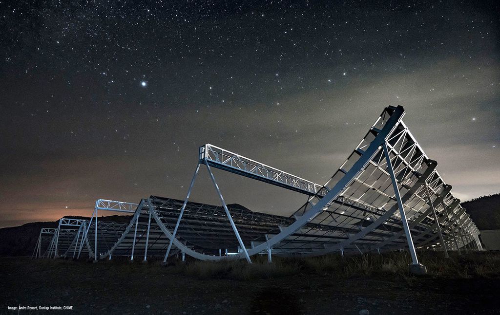 O radiotelescópio CHIME (Imagem: Reprodução/Andre Bernard/Dunlap Institude/CHIME)
