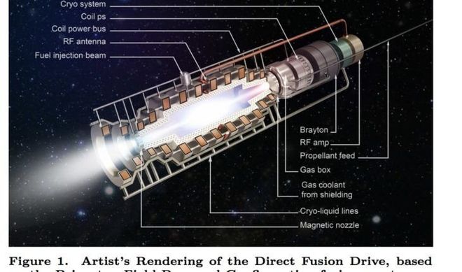 Conceito artístico do DFD (Imagem: Reprodução/Princeton Satellite Systems)