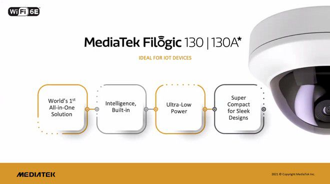 MediaTek Filogic 130 e 130A são voltados para produtos de casa inteligente e Internet das Coisas (Imagem: Divulgação/MediaTek)