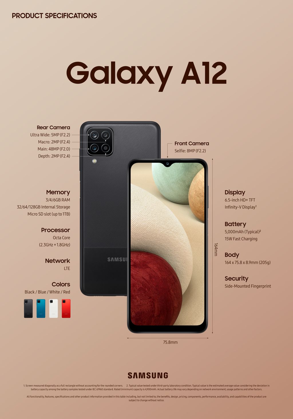 Infográfico com especificações do A12 (Imagem: Divulgação/Samsung)