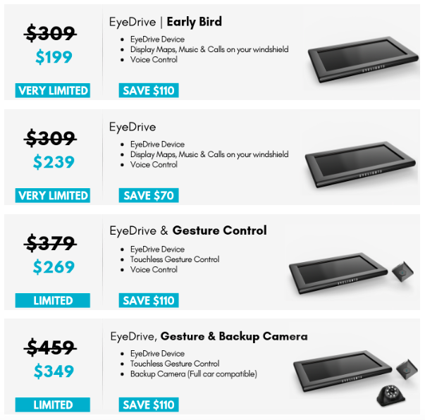 Preços e modelos do EyeDrive (Imagem: Eyelights)