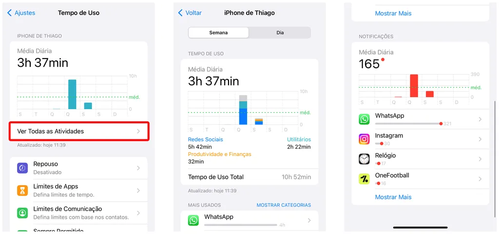 Veja o tempo de uso de aplicativos no iPhone (Imagem: Thiago Furquim/Canaltech)