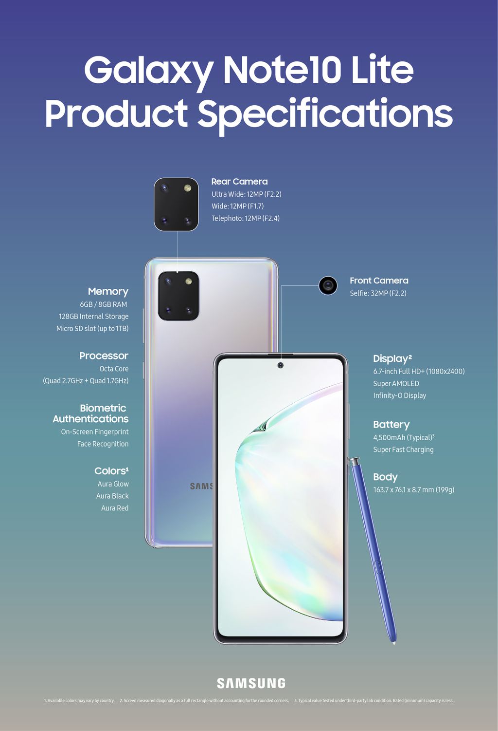Especificações do Galaxy Note 10 Lite (Imagem: Divulgação/Samsung)