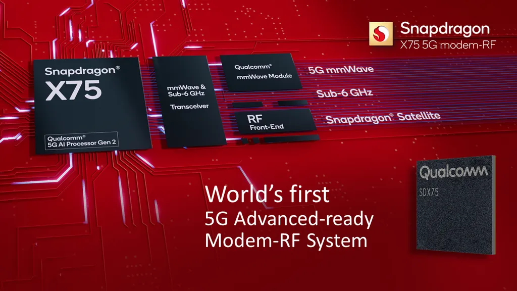 Qualcomm Snapdragon X75 seria o primeiro modem 5G do mundo compatível com o novo 5G Advanced (Imagem: Divulgação/Qualcomm)
