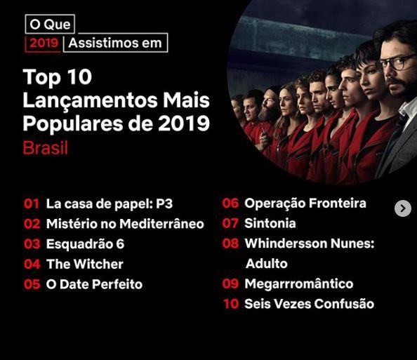 Netflix revela quais foram as séries e filmes mais assistidos no Brasil em 2019