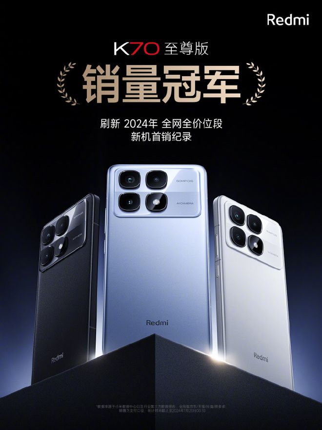 Redmi K70 Ultra atinge recorde de vendas em três horas - Canaltech