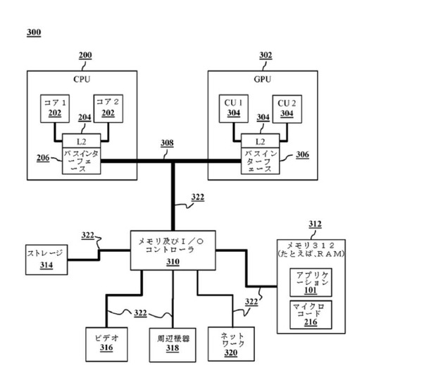Patente da Sony indica que PlayStation 5 poderá rodar jogos do PS1 ao PS4 