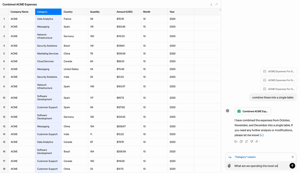 ChatGPT ganha nova visualização para interagir com planilhas (Imagem: Divulgação/OpenAI)