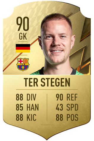 Card de jogador FIFA 22