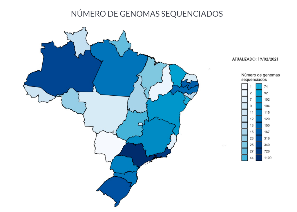 Pesquisadores brasileiros já sequenciaram mais de 3,6 mil genomas do coronavírus (Imagem: Reprodução/ Rede Genômica Fiocruz)