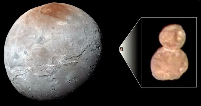 Comparativo entre Ultima Thule e Caronte (Imagem: NASA)