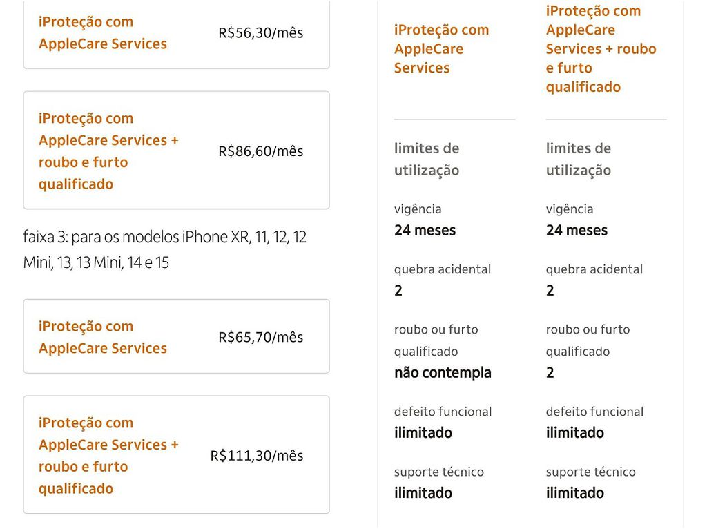 Alguns preços do AppleCare+ no app do Itaú (Imagem: Captura: Jucyber/Canaltech)