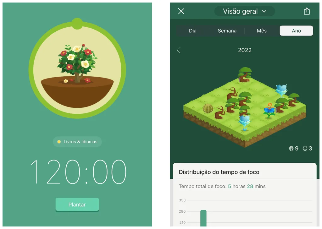 Utilize o Forest do iOS e iPadOS para conseguir focar em suas atividades (Captura de tela: Lucas Wetten)