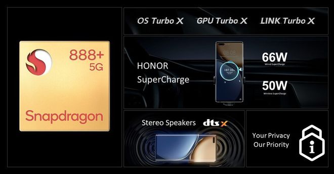 O Honor Magic 3 é o primeiro celular a vir embarcado com chipset Snapdragon 888+ (Imagem: Reprodução/XDA Developers)