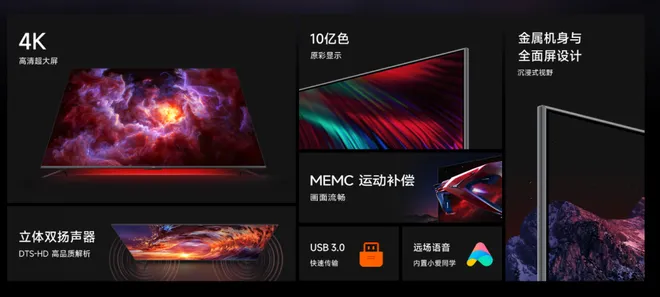 Tecnologia MEMC melhoras conteúdos não otimizados para a resolução máxima (Imagem: Divulgação/Xiaomi)