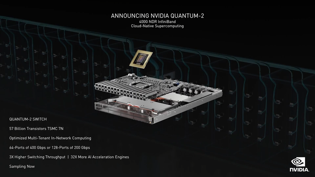 A switch Quantum-2 traz 57 bilhões de transistores, além de 64 portas a 400 Gbps ou 128 portas a 200 Gbps por unidade (Imagem: Divulgação/Nvidia)