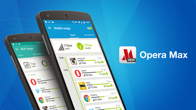 Opera Max: aplicativo reduz o consumo de dados em dispositivos Android