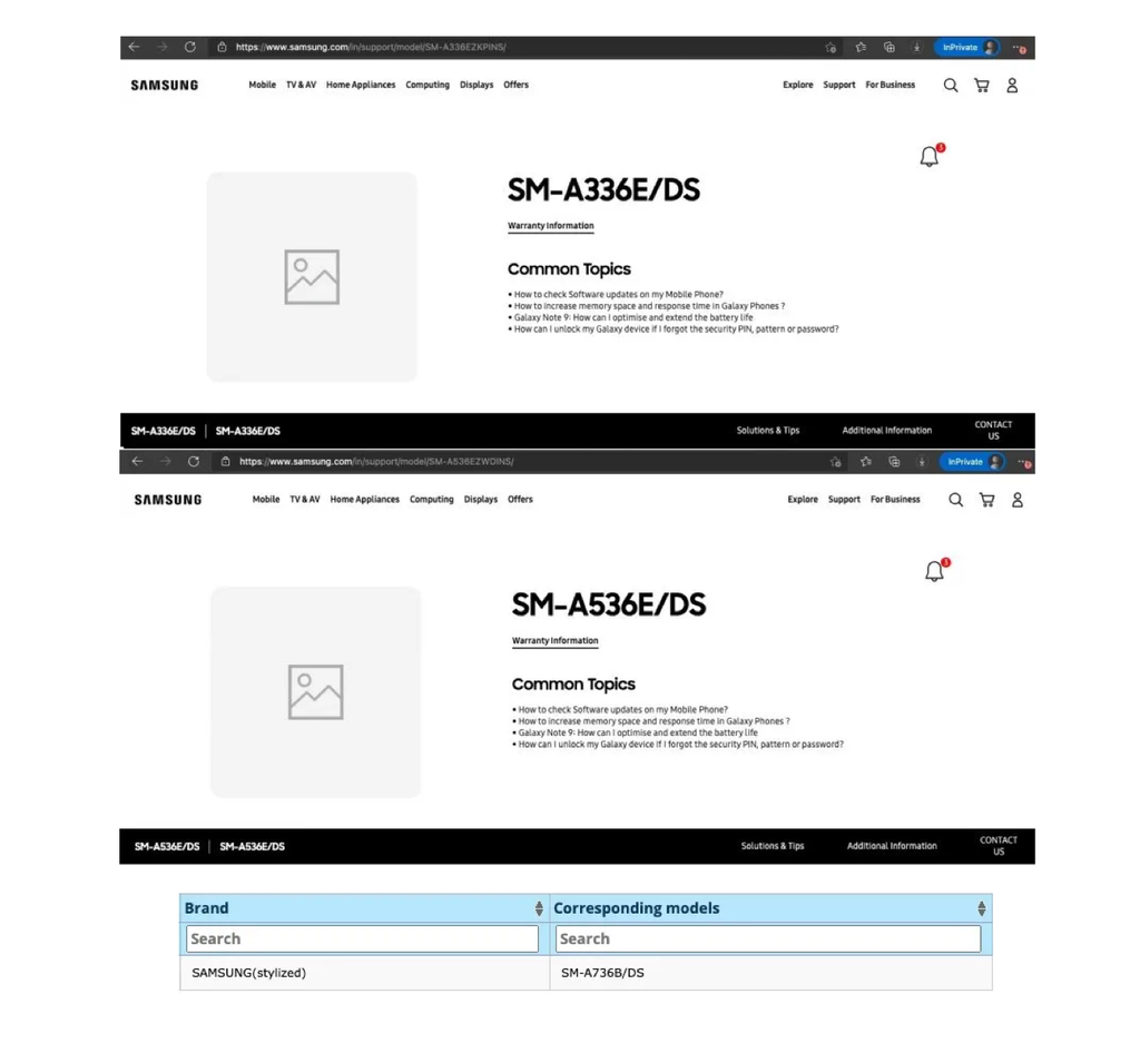 Modelos do Galaxy A33, A53 e A73 surgem no site oficial da Samsung India e BIS (Imagem: Reprodução/MySmartPrice)