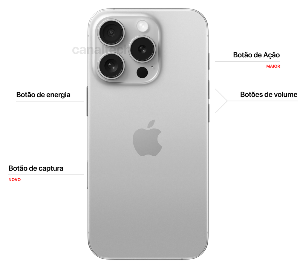 Apple deve manter corpo de titânio e apostar em conjunto de câmera tripla traseira sem mudanças (Imagem: Victor Carvalho/Canaltech)