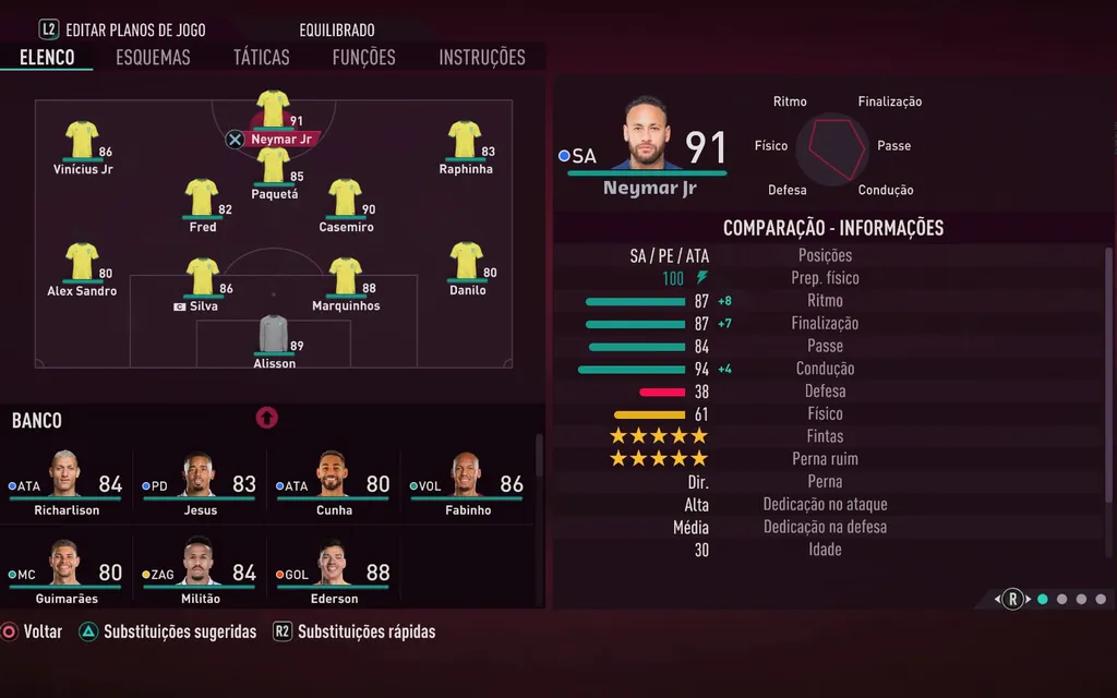 Esperança do hexa, Neymar Jr é o melhor jogador da seleção brasileira no FIFA 23 (Captura de tela: André Magalhães)