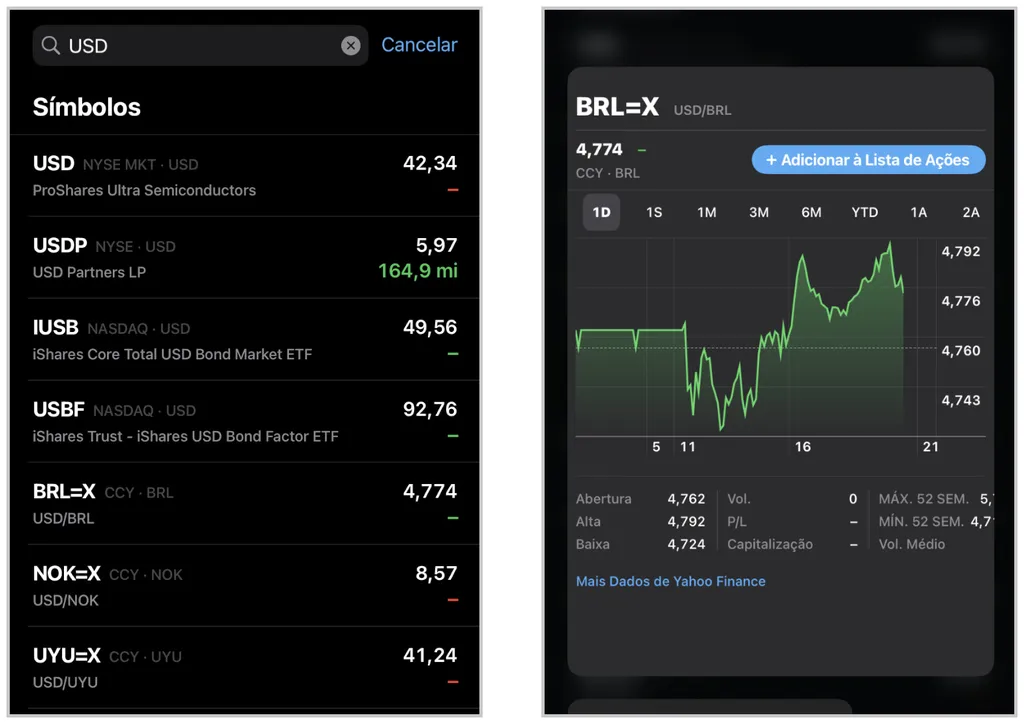 Apesar da função estar escondida, você pode saber qual o valor do dólar no app Bolsa da Apple (Captura de tela: Felipe Freitas)