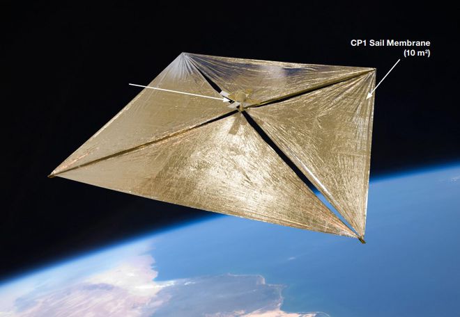NanoSail-D2