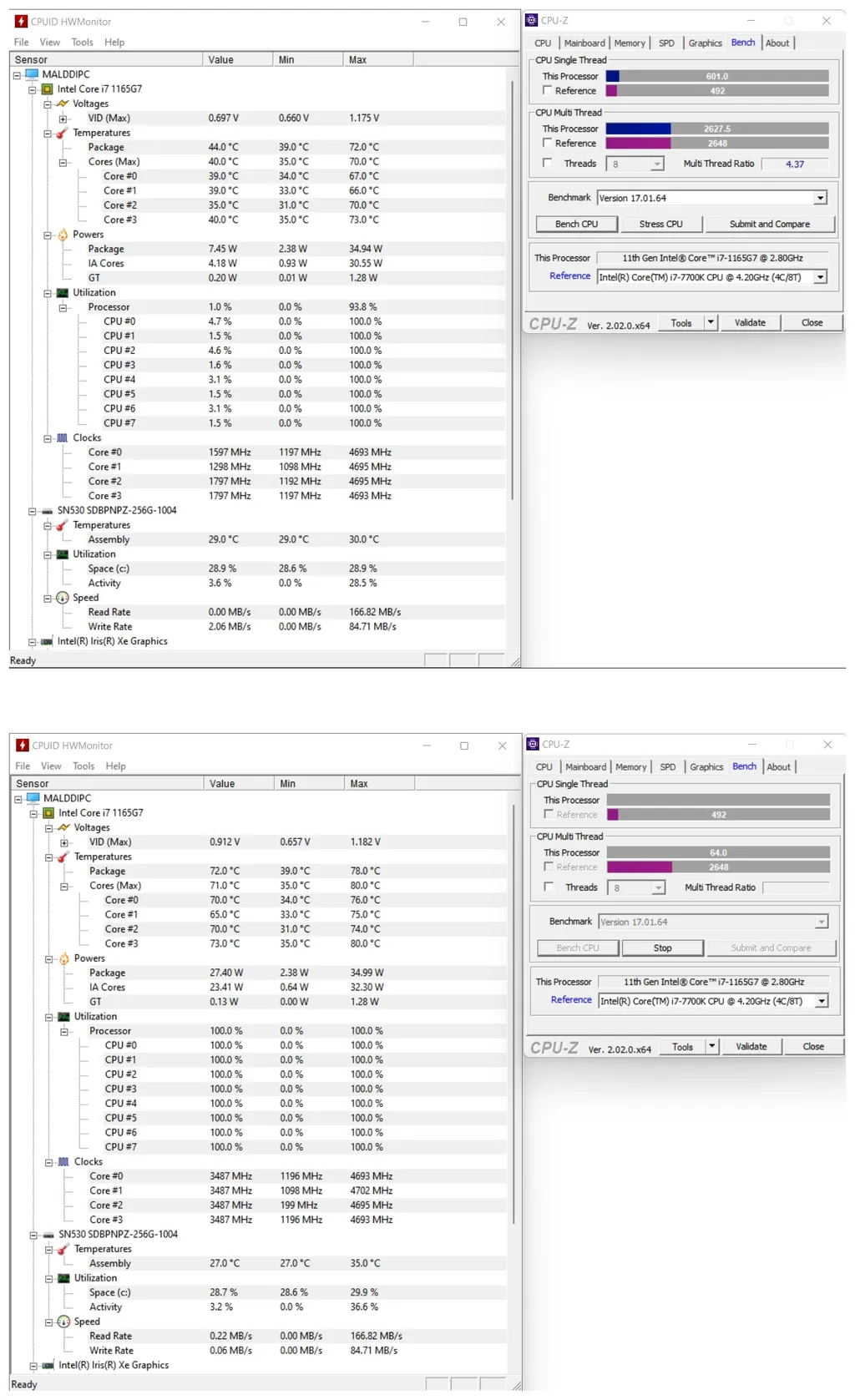 Benchmark (acima) e teste de stress (abaixo) do Samsung Book KU1BR no CPU-Z. (Imagem: Maldditu Xavier/Canaltech)